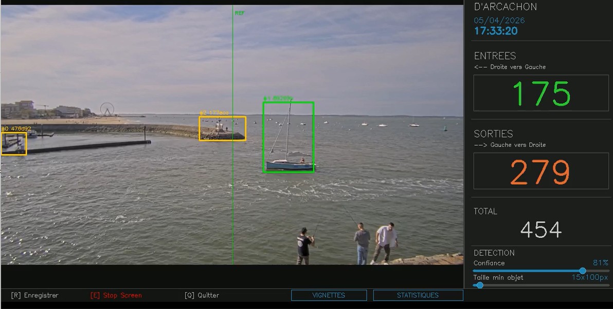 Detection bateau par IA